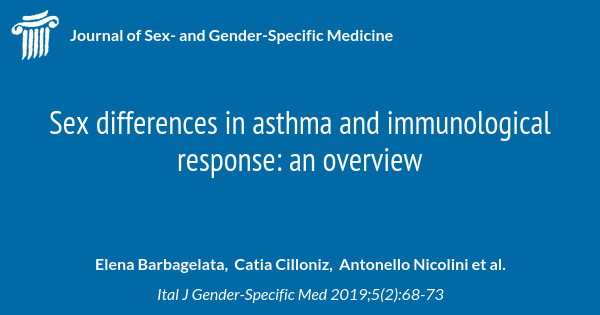 Sex Differences In Asthma And Immunological Response An Overview Journal Of Sex And Gender 8252